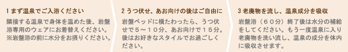 ご利用の流れ